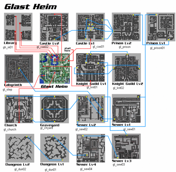 Berkas:Glastheimguide.gif